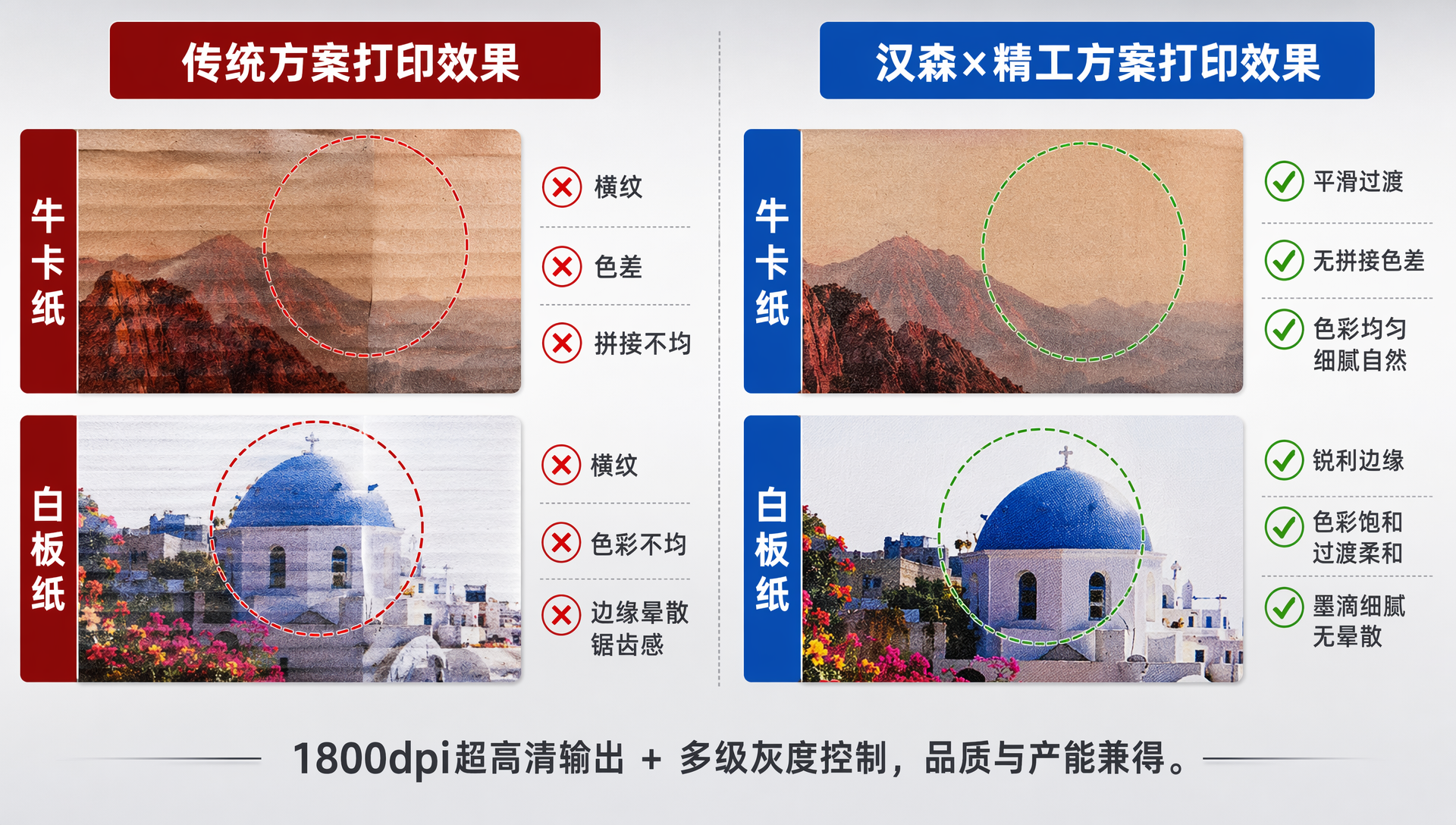 瓦楞打印效果对比图.png
