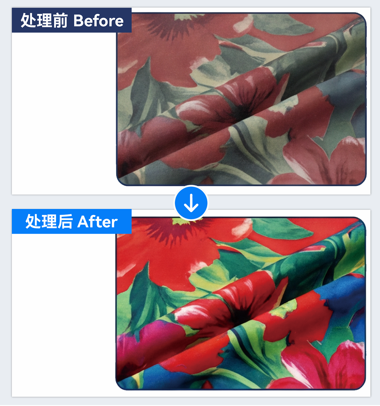 ICC 多色管理，精准还原鲜艳色彩，确保花型色彩从屏幕到面料的一致呈现
