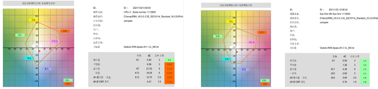 *闭环校色（左为校色前，右为校色后）.png